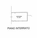 Planimetria - 