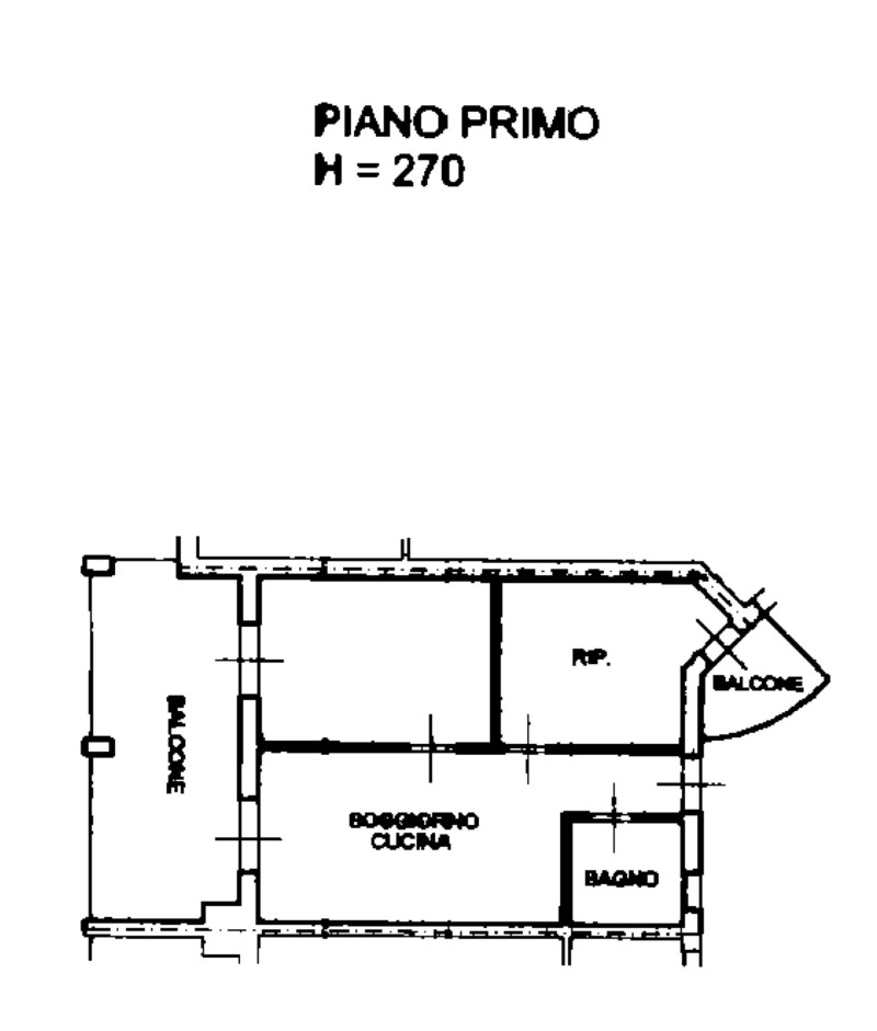 Planimetria - 