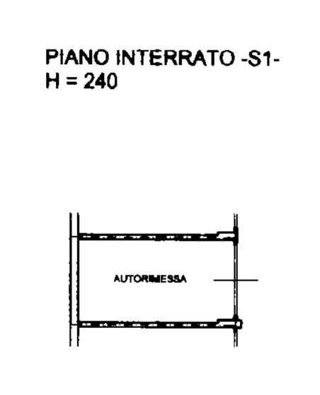 Planimetria - 