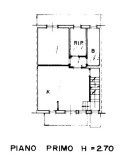 Planimetria - 