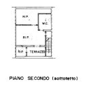 Planimetria - 
