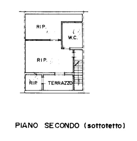 Planimetria - 