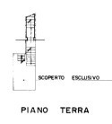 Planimetria - 