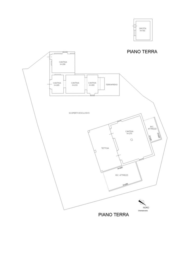 Planimetria - 
