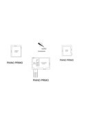 Planimetria - 