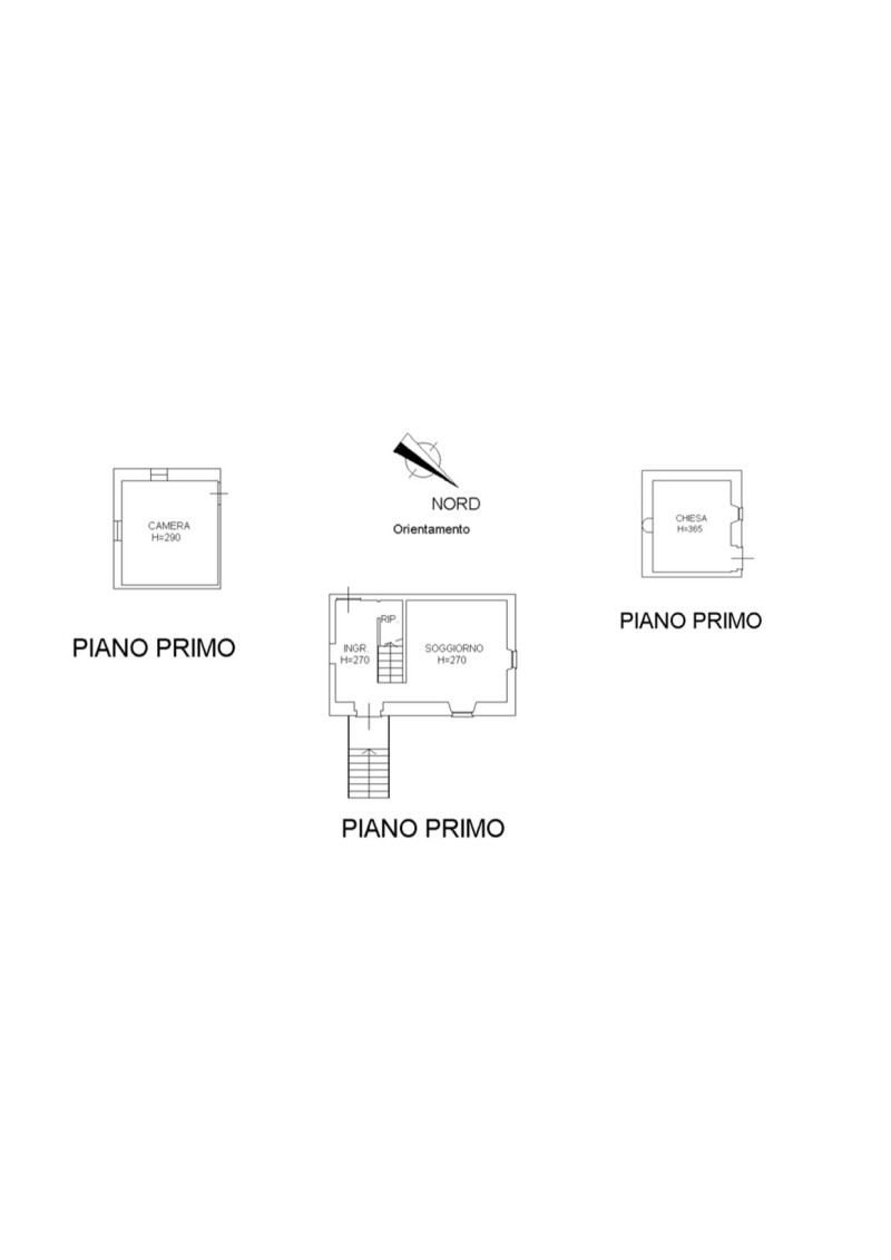 Planimetria - 