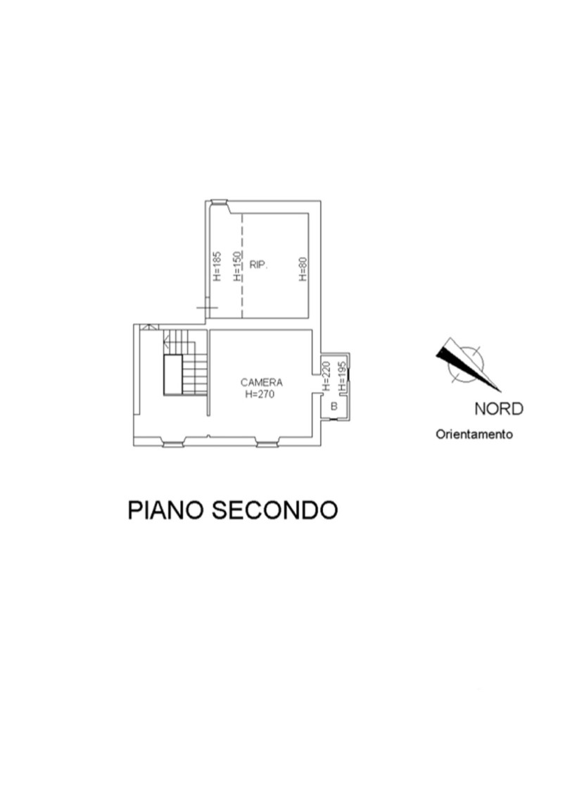 Planimetria - 